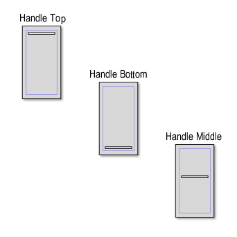 Bella Lazio Handle position options