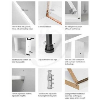 Clicbox specifications