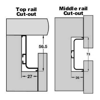 Gola Handleless Rail Cut-out dimensions