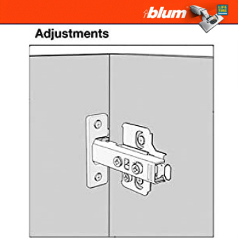 Blum Hinges Adjustment details