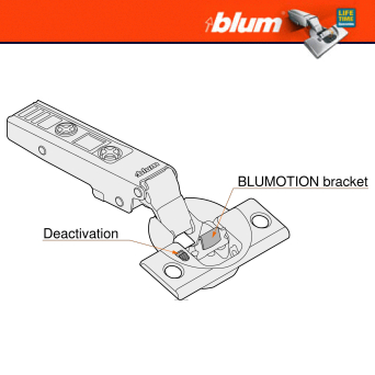 Blum Soft-close Detail
