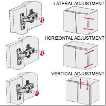 Hafele 110° Soft-close Hinge adjustment